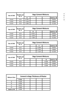 CHB Wall Reinforcement Estimation Guide | PDF | Composite Material ...