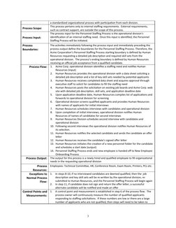 a standardized organizational process with participation from each division.
Process Scope:
This process pertains only to int