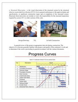 e. Structural Observation - is the visual observation of the structural system by the structural 
observer as provided for