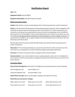 Rectification Report 
Area: 316 
Equipment Tag ID: 316-01-P001A 
Equipment Description: Hot Oil Circulation Pump B 
Before Co