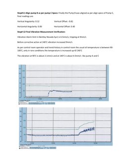 Step#11 Align pump B as per pump C Specs: Finally the Pump B was aligned as per align specs of Pump C, 
final readings are 
V
