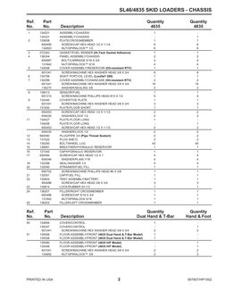 SL4635 & SL4835 Parts Manual | PDF | Screw | Nut (Hardware)
