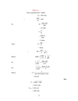 Figure no. 
                                        Power absorbed in