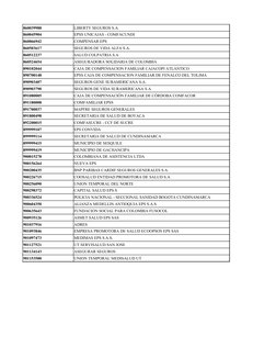 860039988
LIBERTY SEGUROS S.A.
860045904
EPSS UNICAJAS - COMFACUNDI
860066942
COMPENSAR EPS
860503617
SEGUROS DE VIDA ALFA S.