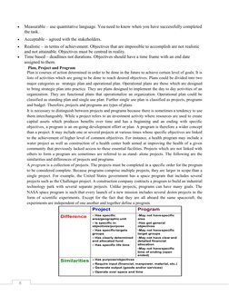 8  
 
Measurable – use quantitative language. You need to know when you have successfully completed 
the task. 
 
Acceptabl