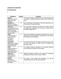 LABORATORY EXERCISE 
HCI GUIDELINES
I.
Guidelines
Rating
Remarks
Balance 
Balance the optical 
weight of screen 
elements.
8