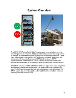 SIPR/NIPR Access Point Overview | PDF | Communications Satellite | Radio