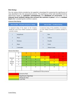 Risk Assessment Rating Criteria Guide | PDF | Risk Assessment | Risk