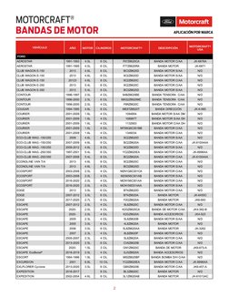 MOTORCRAFT® 
BANDAS DE MOTOR 
l~d Motorcraft 
APLICACIÓN 
POR MARCA 
VEHÍCULO 
AÑO 
MOTOR 
CILINDROS 
MOTORCRAFT® 
DESCRIPCIÓ
