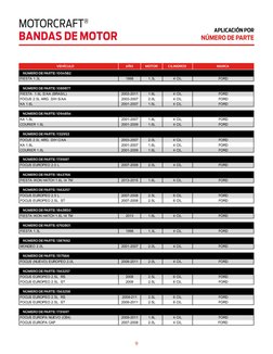 MOTORCRAFT® 
BANDAS DE MOTOR 
VEHÍCULO 
• e 1 
1 1 
FIESTA 1.3L 
NÚMERO DE PARTE: 1089877 
FIESTA 1.6L S/AA (BRASIL) 
FOCUS 2