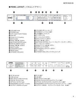 Service Manual: Motif-Rack Es | PDF | Electrical Connector | Solder