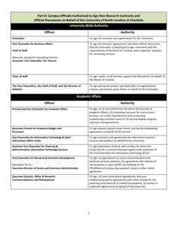2 
 
Part II: Campus Officials Authorized to Sign Non-­­Research Contracts and 
Official Documents on Behalf of the Universit