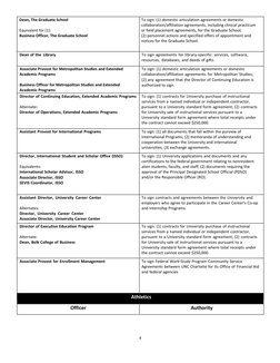 4 
 
Dean, The Graduate School 
 
Equivalent for (1): 
Business Officer, The Graduate School 
To sign: (1) domestic articulat