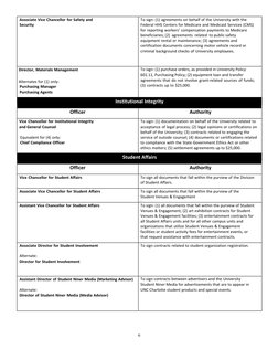 6 
 
Associate Vice Chancellor for Safety and 
Security 
To sign: (1) agreements on behalf of the University with the 
Federa