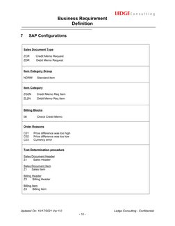 Business Requirement
Definition
                                                                           
7
SAP Configurati