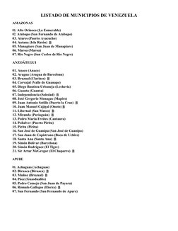 LISTADO DE MUNICIPIOS DE VENEZUELA
AMAZONAS
01. Alto Orinoco (La Esmeralda)  
02. Atabapo (San Fernando de Atabapo)  
03. Atu