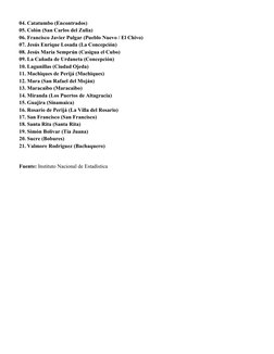 04. Catatumbo (Encontrados)  
05. Colón (San Carlos del Zulia)  
06. Francisco Javier Pulgar (Pueblo Nuevo / El Chivo)  
07.