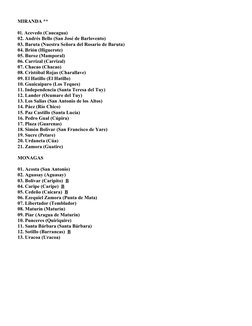 MIRANDA **
01. Acevedo (Caucagua)  
02. Andrés Bello (San José de Barlovento)  
03. Baruta (Nuestra Señora del Rosario de Bar