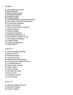 TRUJILLO 
01. Andrés Bello (Santa Isabel)  
02. Boconó (Boconó)  
03. Bolívar (Sabana Grande)  
04. Candelaria (Chejendé)  
0