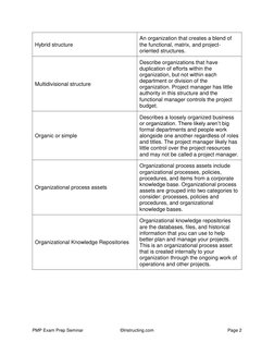 PMP Exam Prep Seminar 
©Instructing.com 
Page 2 
 
Hybrid structure 
An organization that creates a blend of 
the functional,