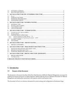 1.2
INTENDED AUDIENCE........................................................................................................