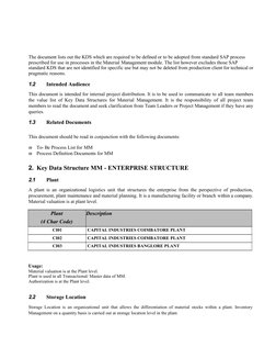 The document lists out the KDS which are required to be defined or to be adopted from standard SAP process 
prescribed for us