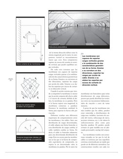 Bm{beb
50
de la misma dirección deben tener la
misma magnitud, por lo tanto, la com-
ponente vertical es necesariamente
mayor