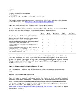 5/30/17 
 
To: Users of the ASRS screening scale  
Fr: Ron Kessler 
Re: Updates based on the DSM-5 version of the screening s