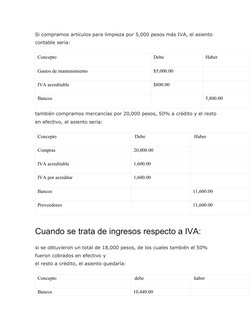 Manejo del IVA Acreditable y Trasladado | PDF | Impuesto al valor ...