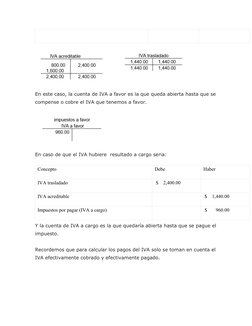 Manejo del IVA Acreditable y Trasladado | PDF | Impuesto al valor ...