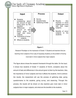 Page | 9
Input

Students
complaining
about
the amount of task
being given by the
teachers.

Differences
of
amount
of
task
b