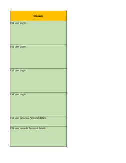 OrangeHRM ESS User Test Cases | PDF | User (Computing) | Login