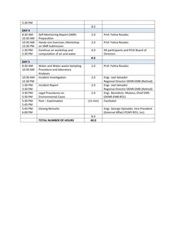 PCO Basic Training Course Overview | PDF | Determinants Of Health ...
