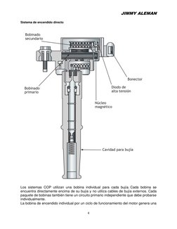 JIMMY ALEMAN 
4 
 
Sistema de encendido directo 
  
Los sistemas COP utilizan una bobina individual para cada bujía. Cada bob