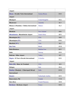 Airport
Bissau (https://www.nationsonline.org/oneworld/map/google_map_Bissau.htm) - Osvaldo Vieiro International 
Airport
Gui