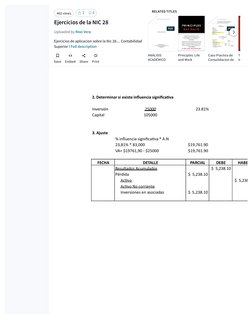 Ejercicios de la NIC 28
Uploaded by Roxi Vera
Ejercicios de aplicacion sobre la Nic 28.... Contabilidad
Superior I Full descr