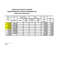 PLANILLA DE SUELDOS Y SALARIOS
CORRESPONDIENTE AL MES DE: NOVIEMBRE 2017
(Expresado en Bolivianos)
HABER
FECHA
HORAS EXTRAS
B