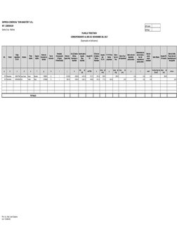 Por: Lic. Aud. Juan Zapana
Cel. 71206535
EMPRESA COMERCIAL "DON BARATÓN" S.R.L.
NIT: 1288584169
UFV inicial
Santa Cruz - Boli