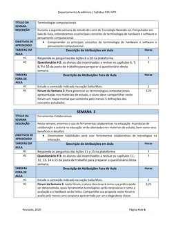 Departamento Acadêmico / Syllabus EDU 670 
              
Revisado, 2020 
 
 Página 4 de 6 
 
TÍTULO DA 
SEMANA 
Terminologia