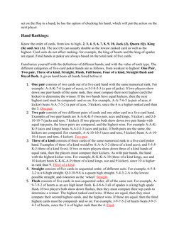 act on the flop in a hand, he has the option of checking his hand, which will put the action on the 
next player.
Hand Rankin