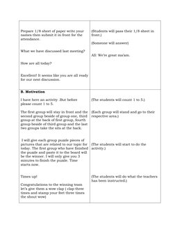 Prepare 1/8 sheet of paper write your 
names then submit it in front for the 
attendance. 
What we have discussed last meetin