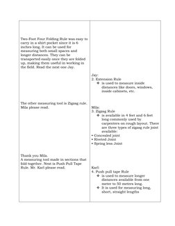 Two-Foot Four Folding Rule was easy to
carry in a shirt pocket since it is 6 
inches long. It can be used for 
measuring both