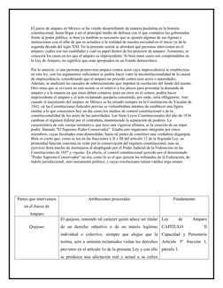 El juicio de amparo en México se ha venido desarrollando de manera paulatina en la historia 
constitucional, hasta llegar a s