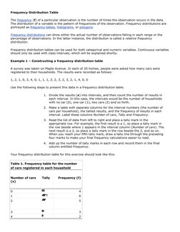 Frequency Distribution Table 
The frequency  (http://www.statcan.gc.ca/edu/power-pouvoir/glossary-glossaire/5214842-eng.htm#f