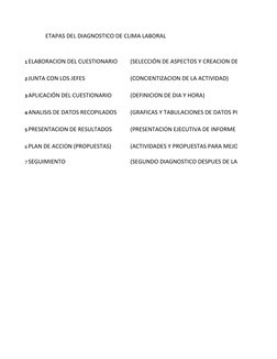 ETAPAS DEL DIAGNOSTICO DE CLIMA LABORAL
1ELABORACION DEL CUESTIONARIO
(SELECCIÓN DE ASPECTOS Y CREACION DE PREGUNTAS DE
2JUNT