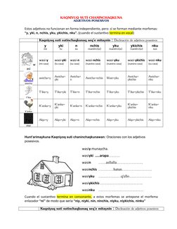 KAQNIYUQ SUTI CHANINCHAQKUNA
ADJETIVOS POSESIVOS
Estos adjetivos no funcionan en forma independiente, pero: sí se forman medi