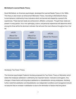 7 
 
 
McClelland's Learned Needs Theory 
 
David McClelland, an American psychologist, developed the Learned Needs Theory in