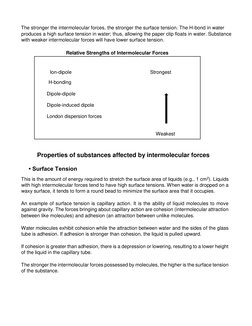 The stronger the intermolecular forces, the stronger the surface tension. The H-bond in water 
produces a high surface tens