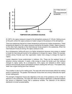 Sourcehttps://www.che (https://www.chem.purdue.edu/gchelp/liquids/vpress.html)
m.p 
urd