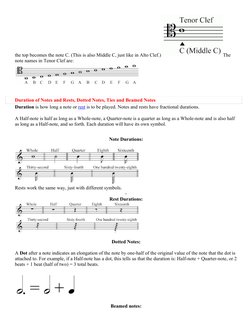 the top becomes the note C. (This is also Middle C, just like in Alto Clef.)
The 
note names in Tenor Clef are:
Duration of N